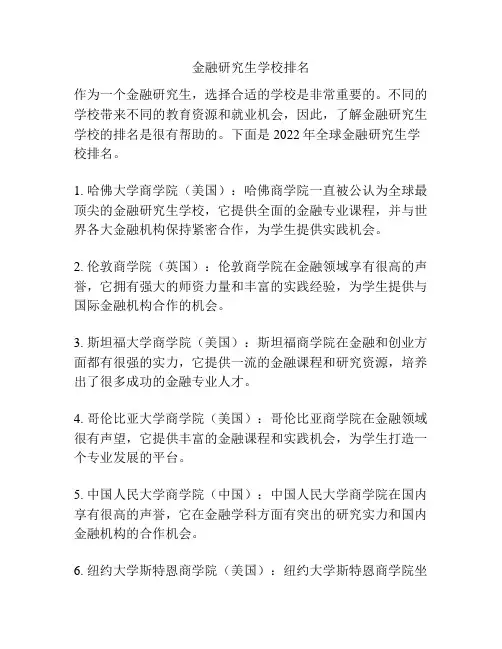 金融研究生学校排名