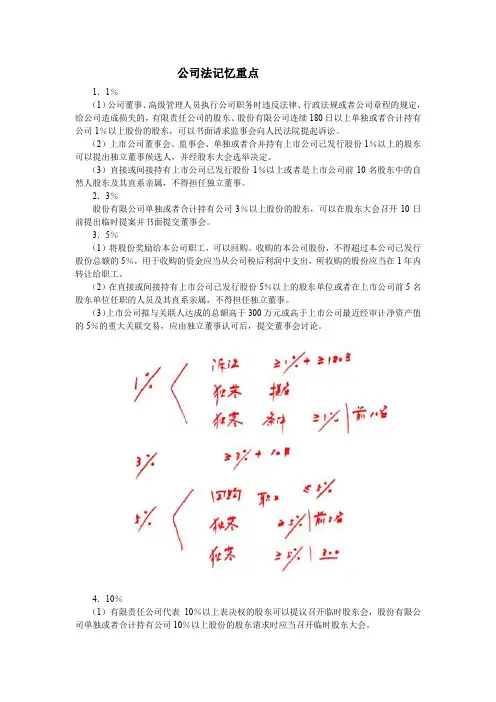 (完整word版)公司法记忆重点