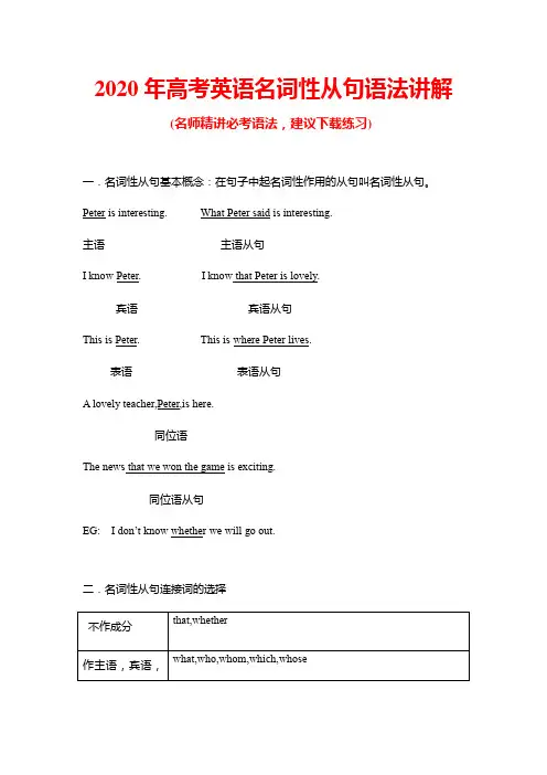 2020年高考英语名词性从句语法讲解