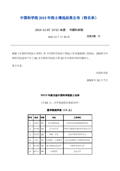 中国科学院2015年院士增选结果公布
