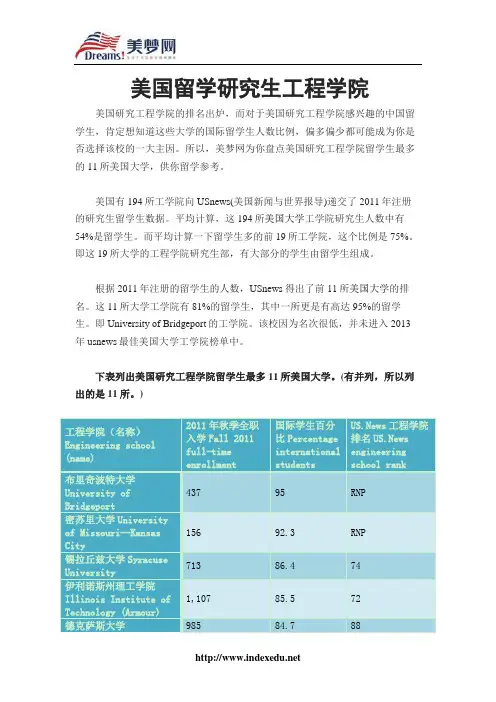 【美梦网】美国留学研究生工程学院