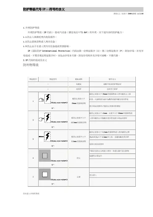 防护等级代号IP符号的含义
