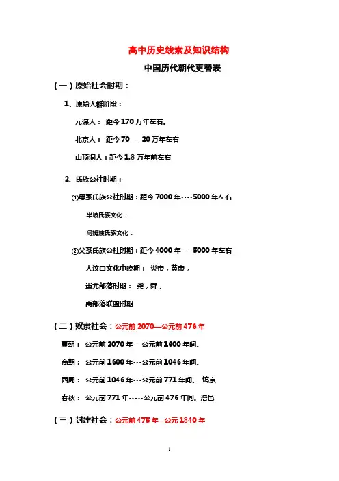 新 高中历史线索