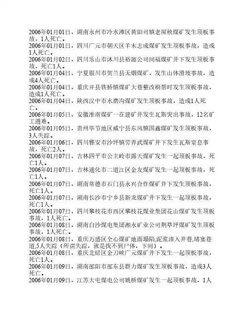 2006年中国矿难一览表