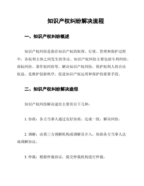 知识产权纠纷解决流程