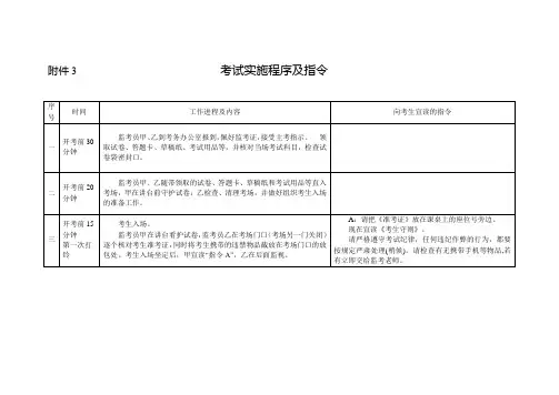 关于附件3 考试实施程序及指令