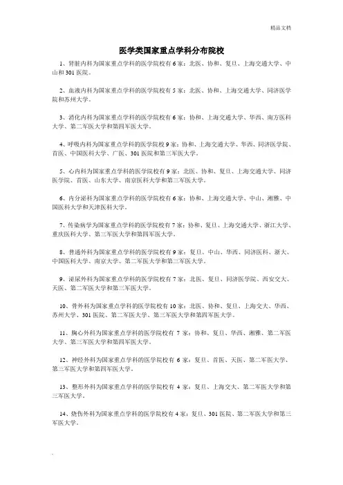 最新临床医学国家重点专科