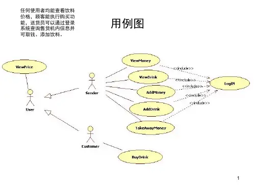 自动售货机UML展示课堂PPT
