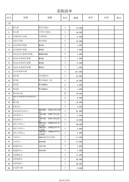 阀门采购清单