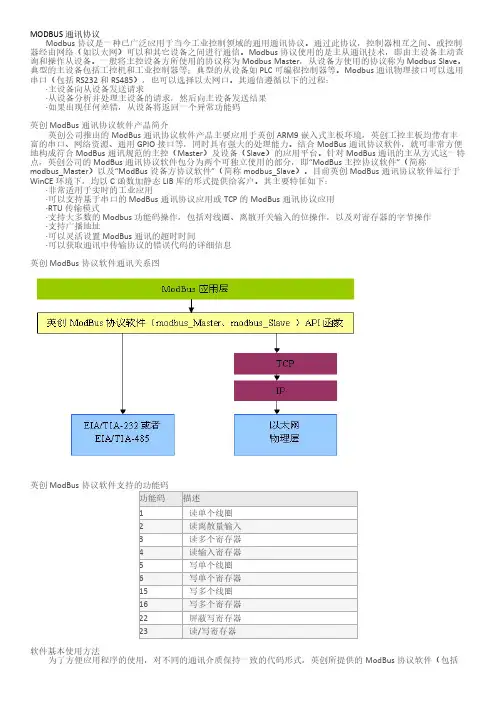 MODBUS通讯协议-推荐下载