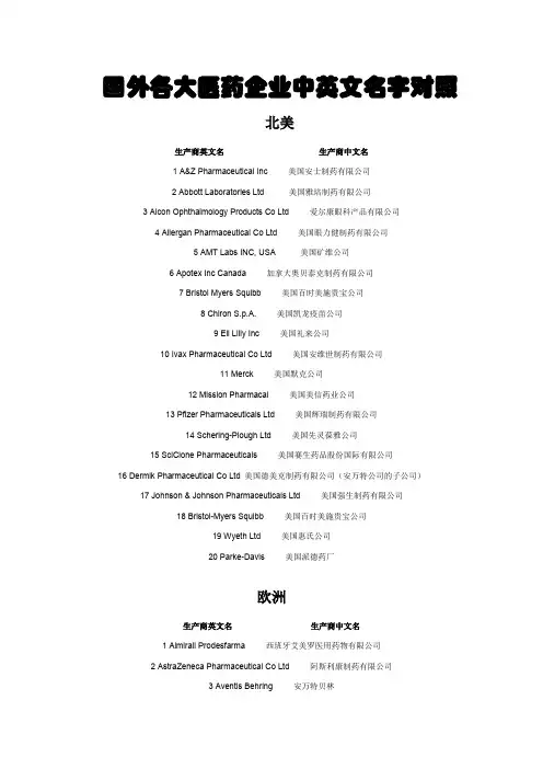 国外各大医药企业中英文名字对照