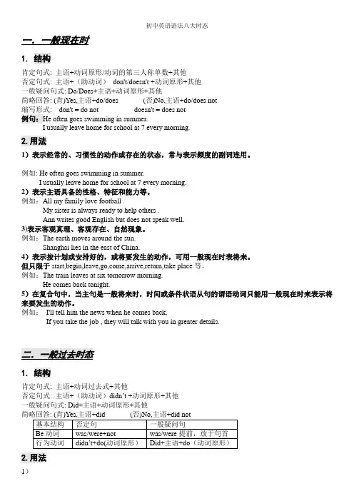 初中英语语法八大时态总结(完整版)