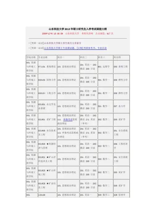 山东科技大学考研科目大纲