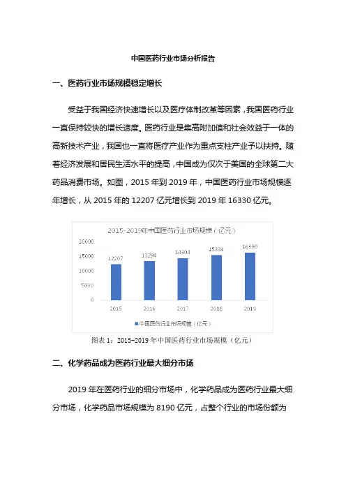 中国医药行业市场分析报告