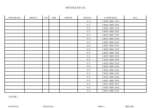 物资设备表格