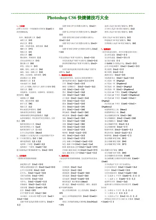 Photoshop_CS6快捷键技巧大全