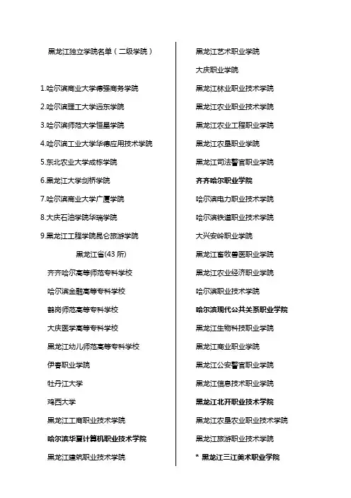 黑龙江独立学院名单