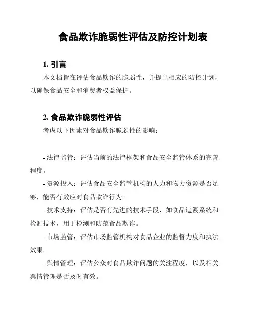 食品欺诈脆弱性评估及防控计划表