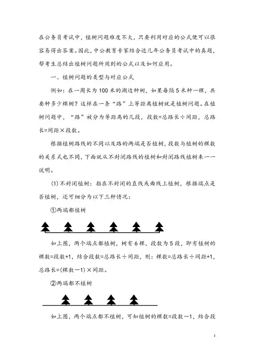 公务员考试植树问题