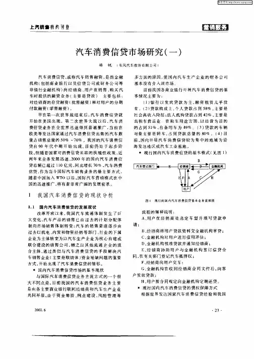 汽车消费信贷市场研究(一)