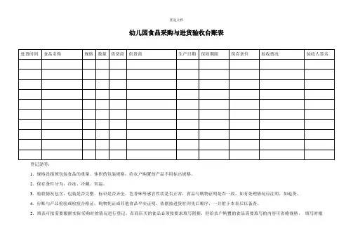 食品采购与进货验收台账表