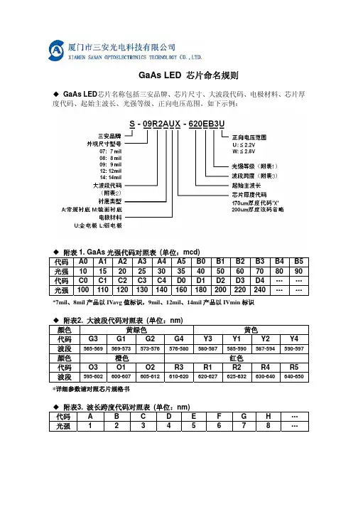 三安命名规则