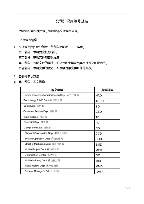 公司文件编号规定