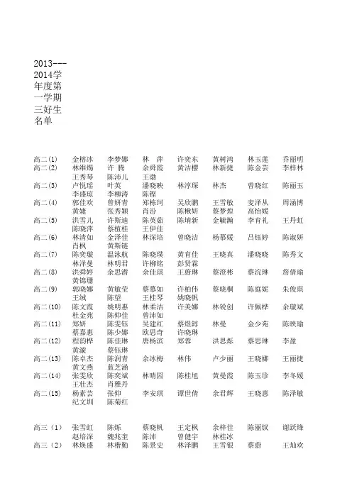 2013--2014学年度第二学期三好生、优干名单