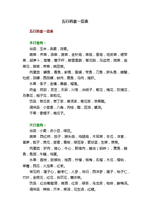 五行药食一览表
