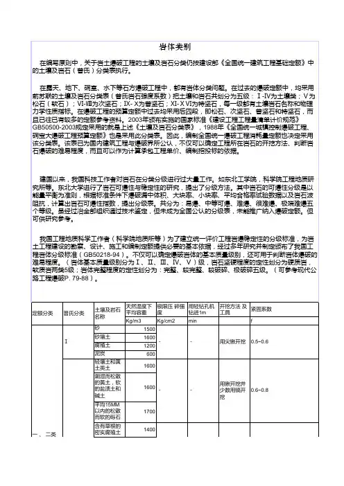 土壤岩石(普氏)分类表
