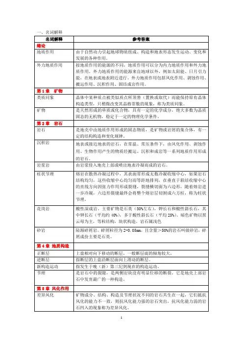 中国农业大学地质地貌近年考题及参考答案
