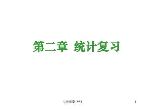 必修3第二章《统计》复习精ppt课件