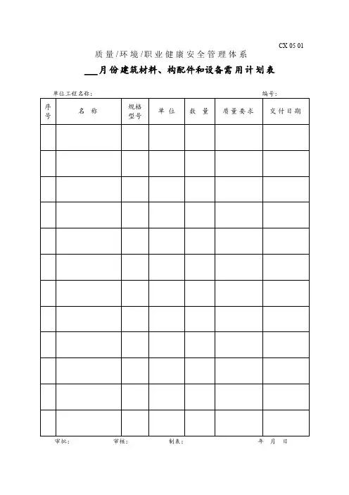 材料账表单格式