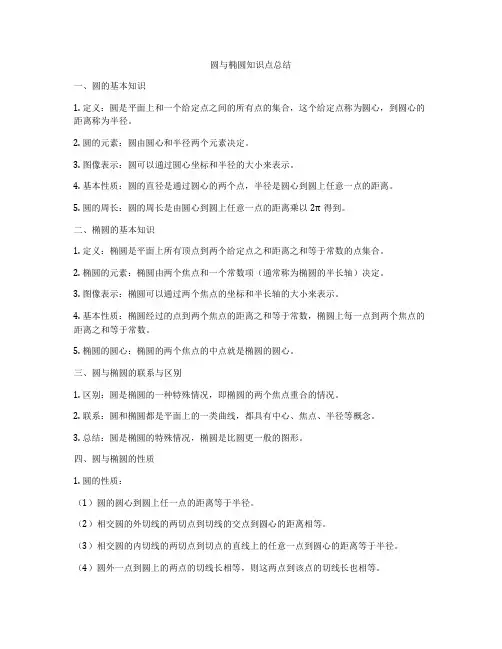 圆与椭圆知识点总结
