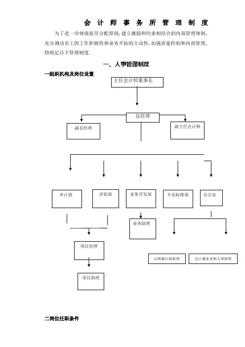 会计师事务所管理规定