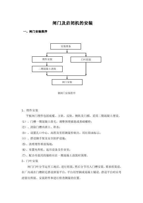 闸门、启闭机施工工艺
