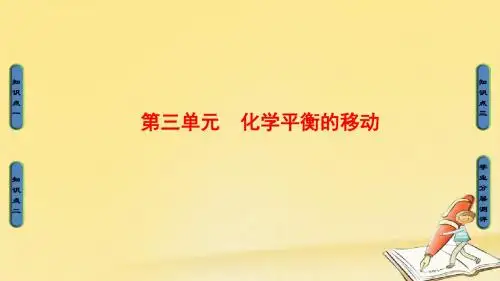 高中化学(苏教版选修4)课件：专题2 第3单元 化学平衡的移动