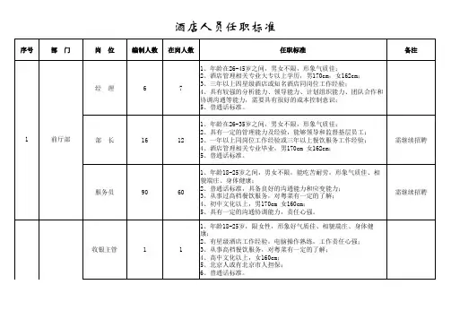 酒店人员任职标准
