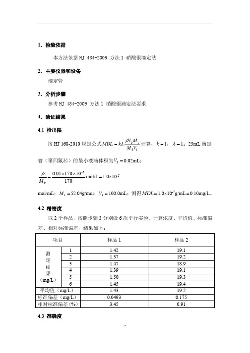 HJ 484-2009 氰化物 方法验证