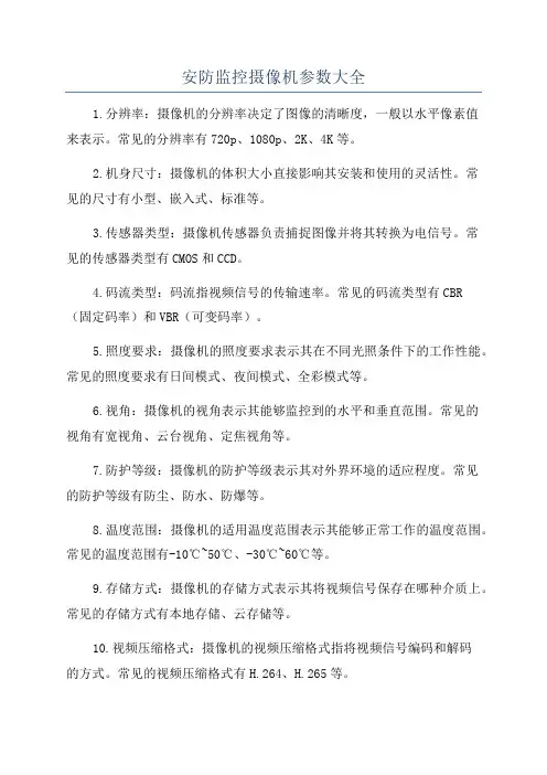 安防监控摄像机参数大全