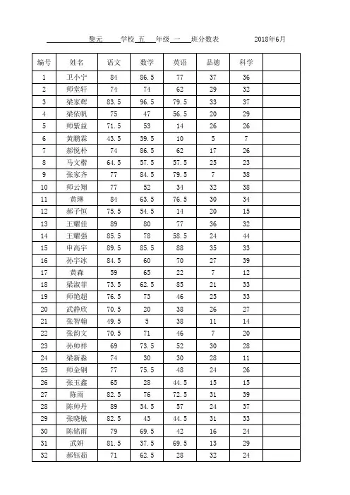 家长会签到表