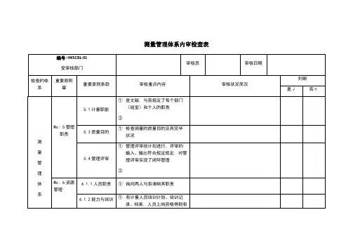 测量管理体系内审检查表