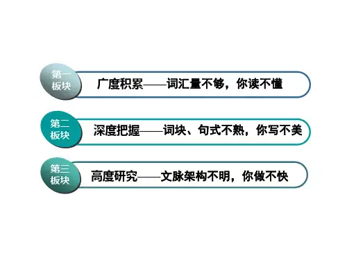高考英语一轮复习Module4FineArts_WesternChineseandPopArts课件外研版必修2