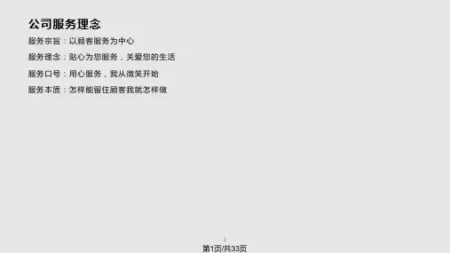 服务意识如何提升PPT课件