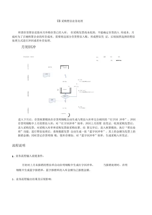 采购暂估业务处理