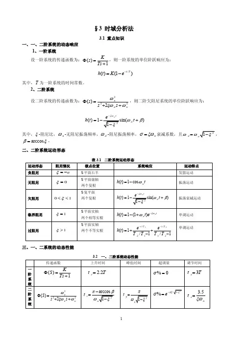 经典控制理论习题解答（3）
