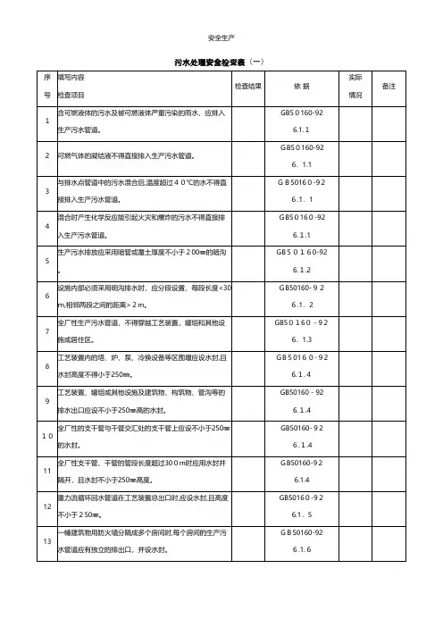 污水处理安全检查表企业安全生产规范化计划措施台账制度专案交底方案预案