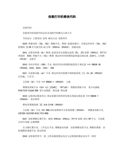 佳能打印机错误代码
