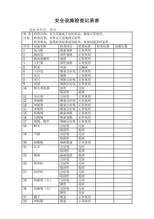 体育安全设施检查记录表