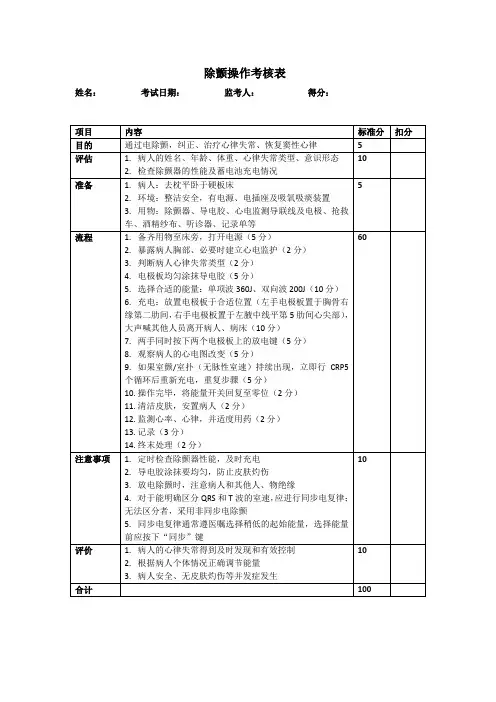 除颤操作考核评分表
